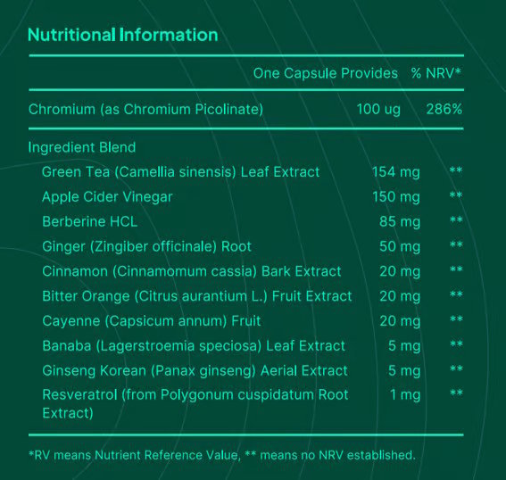 GLPFormula Ingredienser